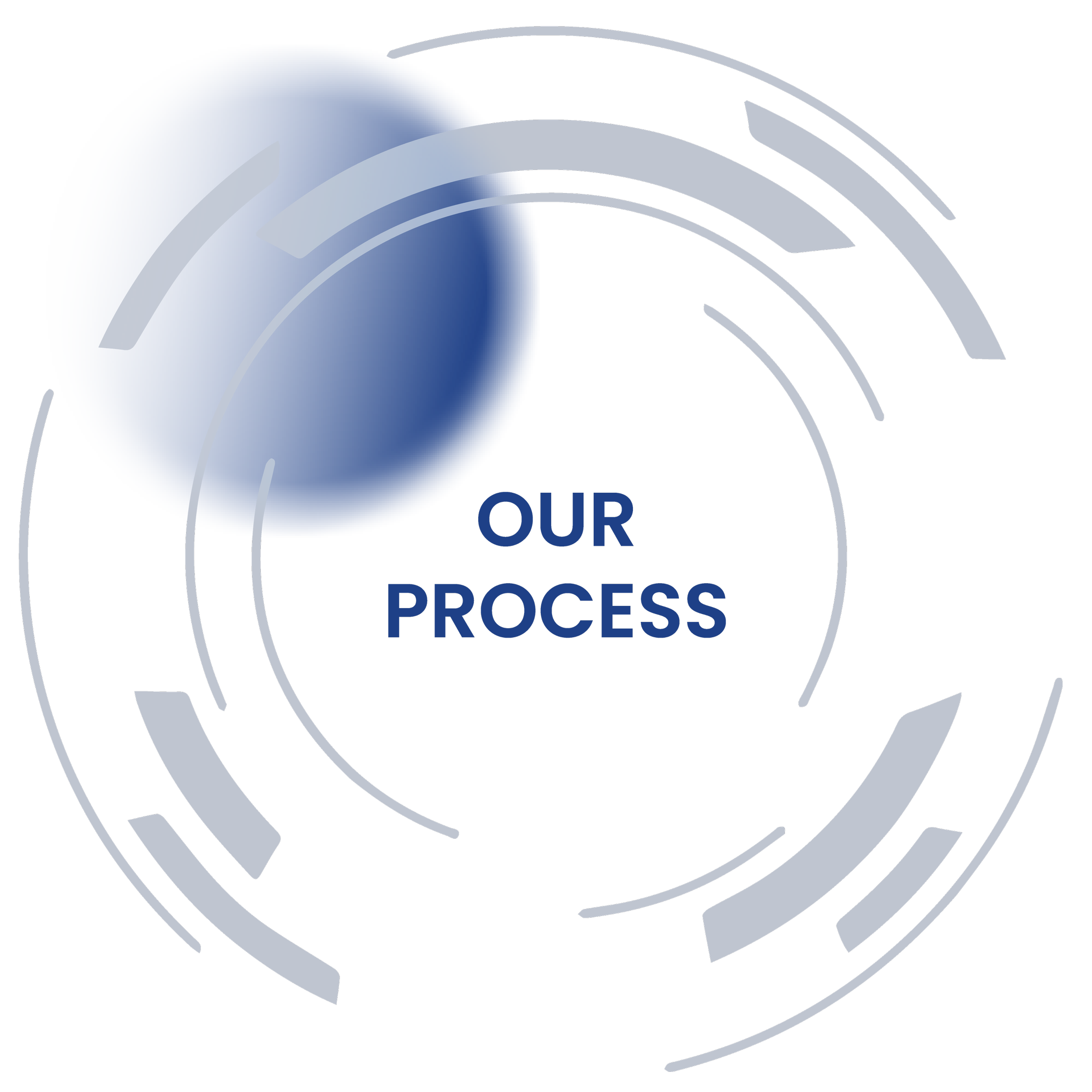 our process.webp